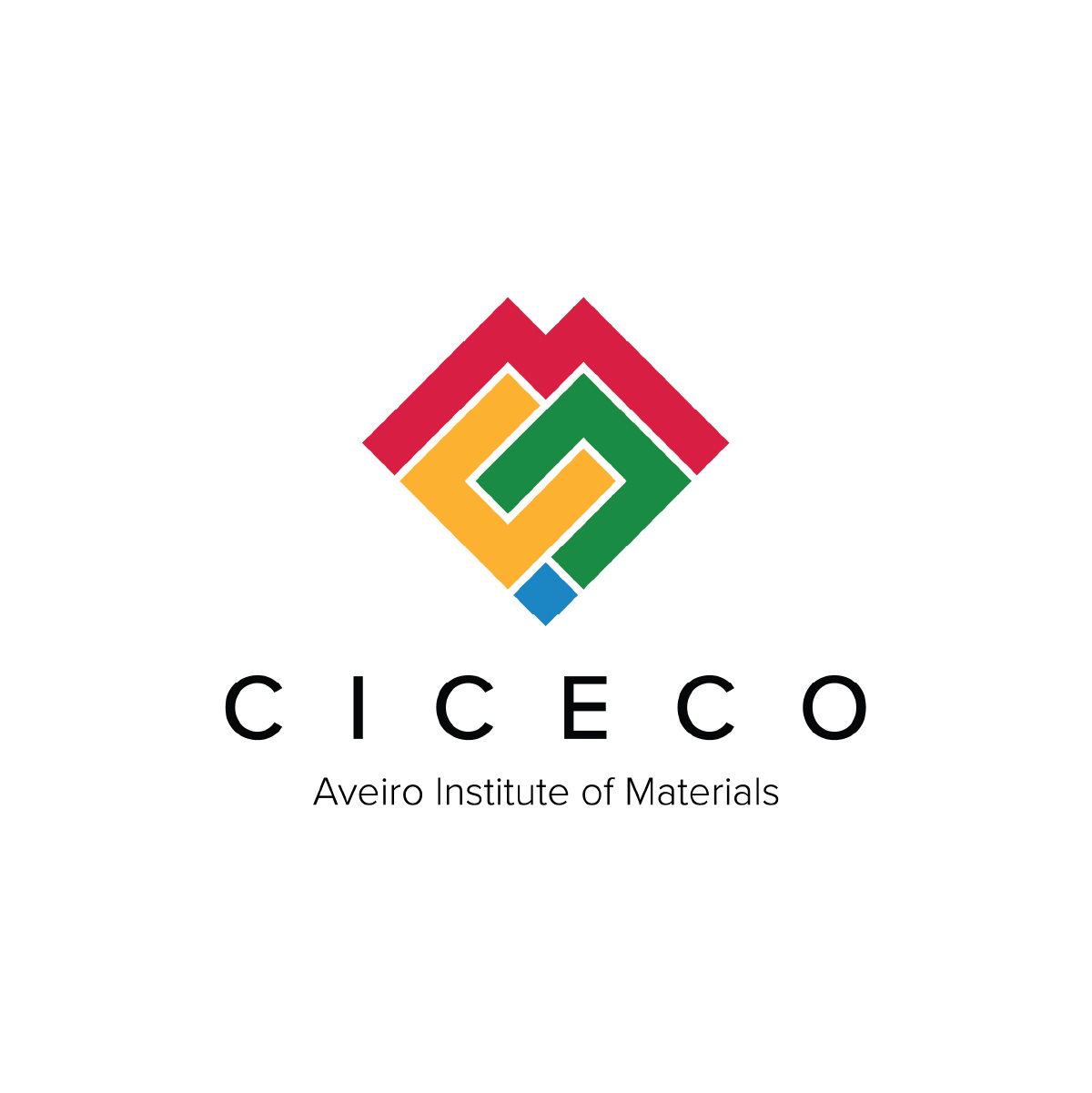 ciceco